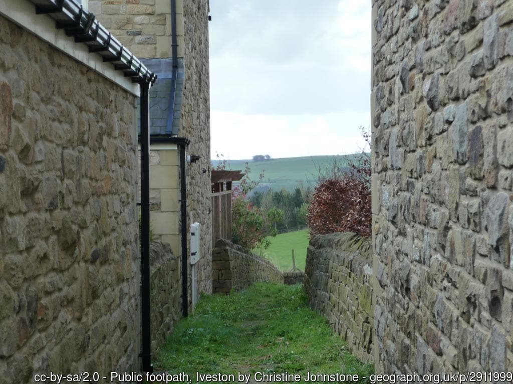 The Origins of Place Names Around Consett