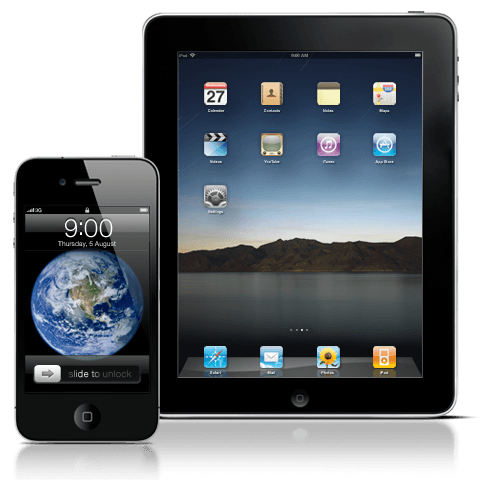 Mobile Technology & Responsive Websites