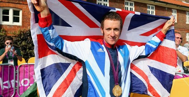 2012 – The Year Of Sport