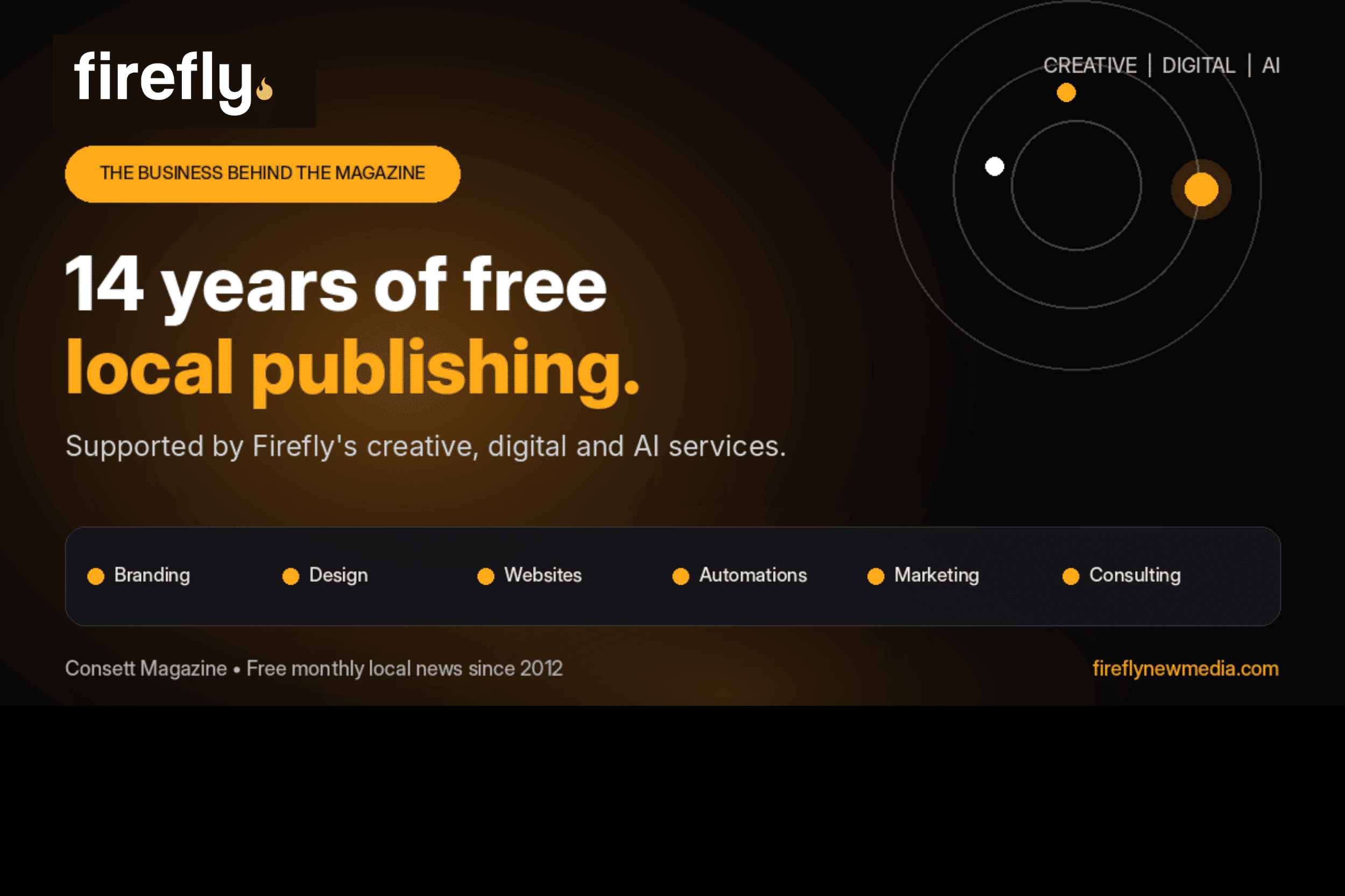 The Business Behind the Magazine: How Firefly Has Kept Consett Magazine Free for 14 Years