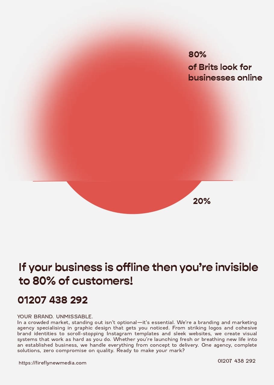 Why Being Online Matters More Than Ever for Local Businesses in Consett