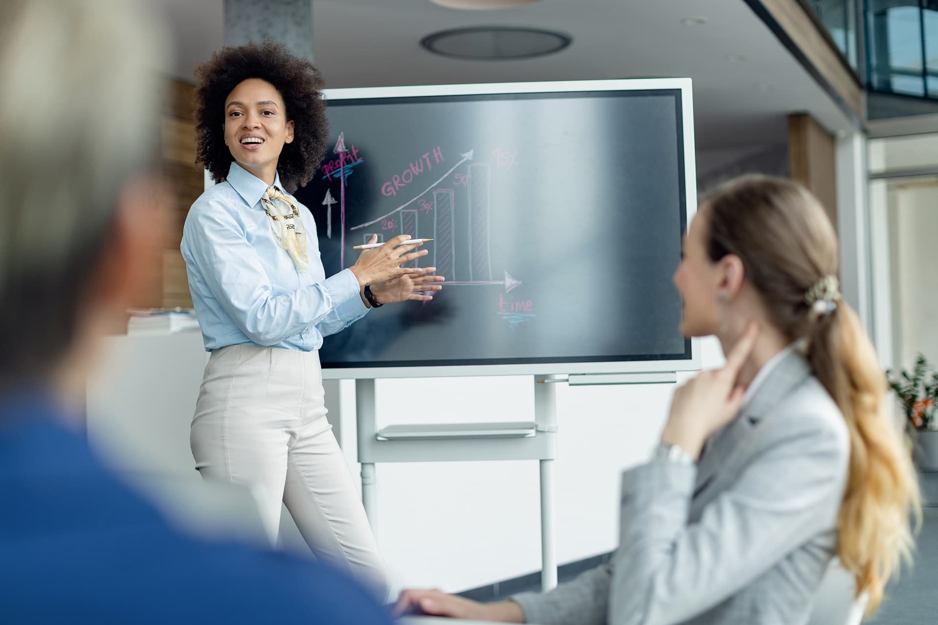 How to Transform Your Business With Smart Automation Tools