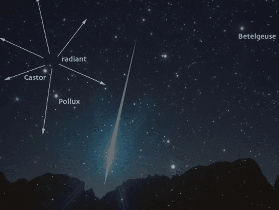 The Geminid Meteor Shower : Look Up Tonight