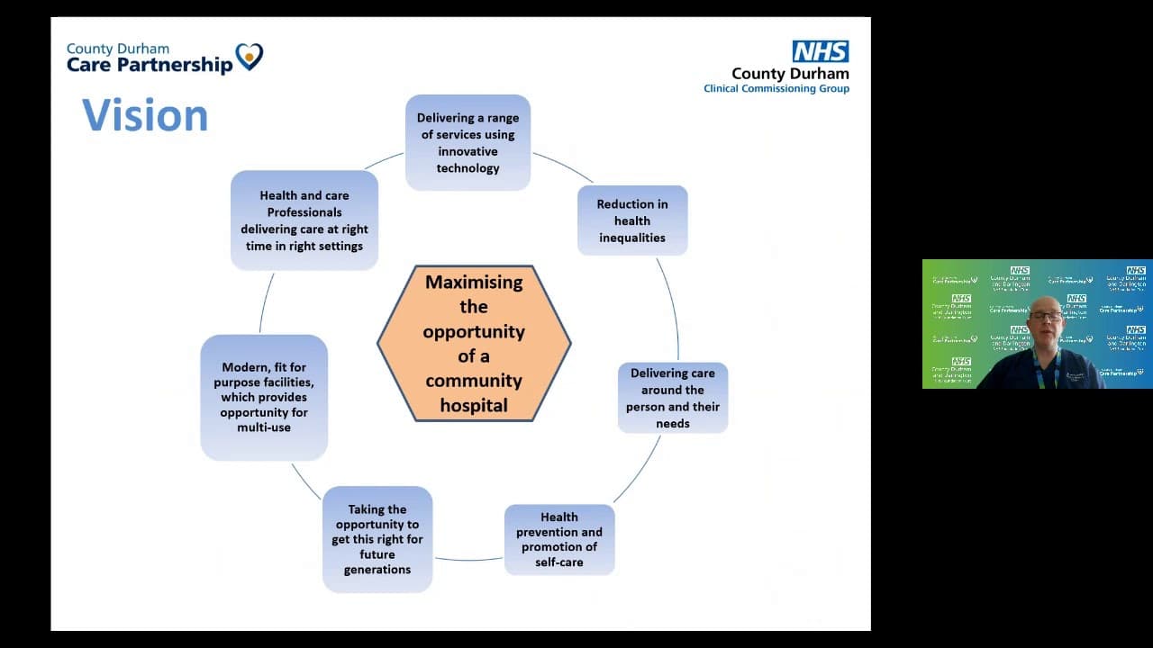 Public Conversations Commence Regarding Shotley Bridge Community Hospital Services