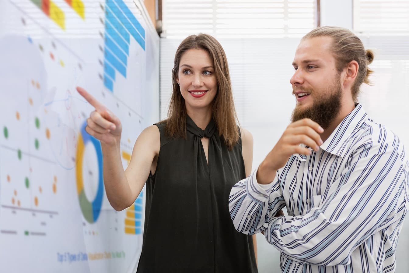 Key Considerations for an Effective Business