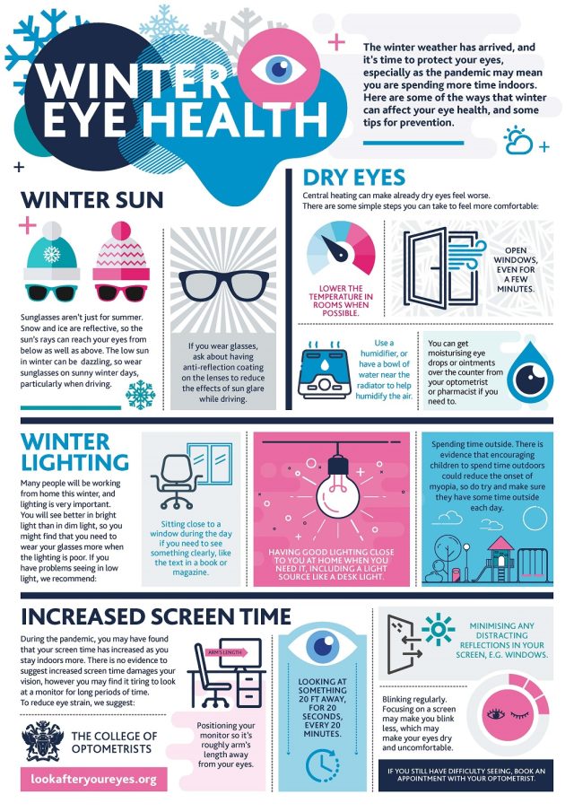 Consett Eyecare – Kesehatan Mata Musim Dingin